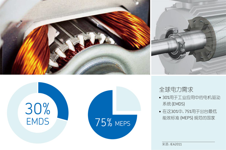 SKF深沟球轴承样本内容